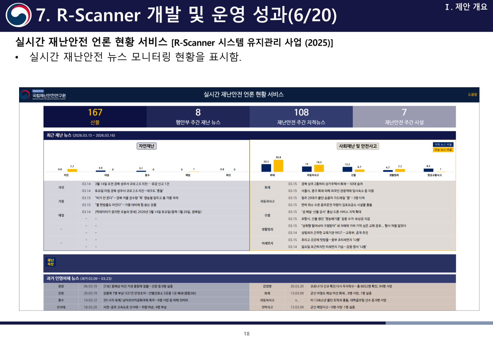 R-Scanner real-time media status